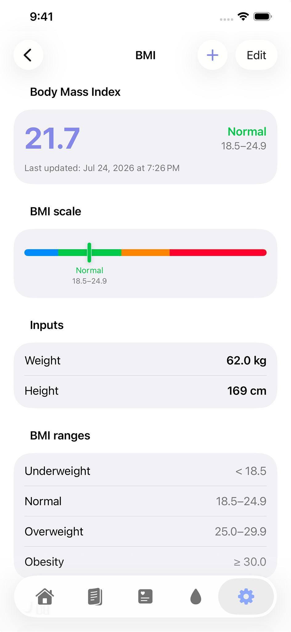 The LEVIK app macro breakdown for the day